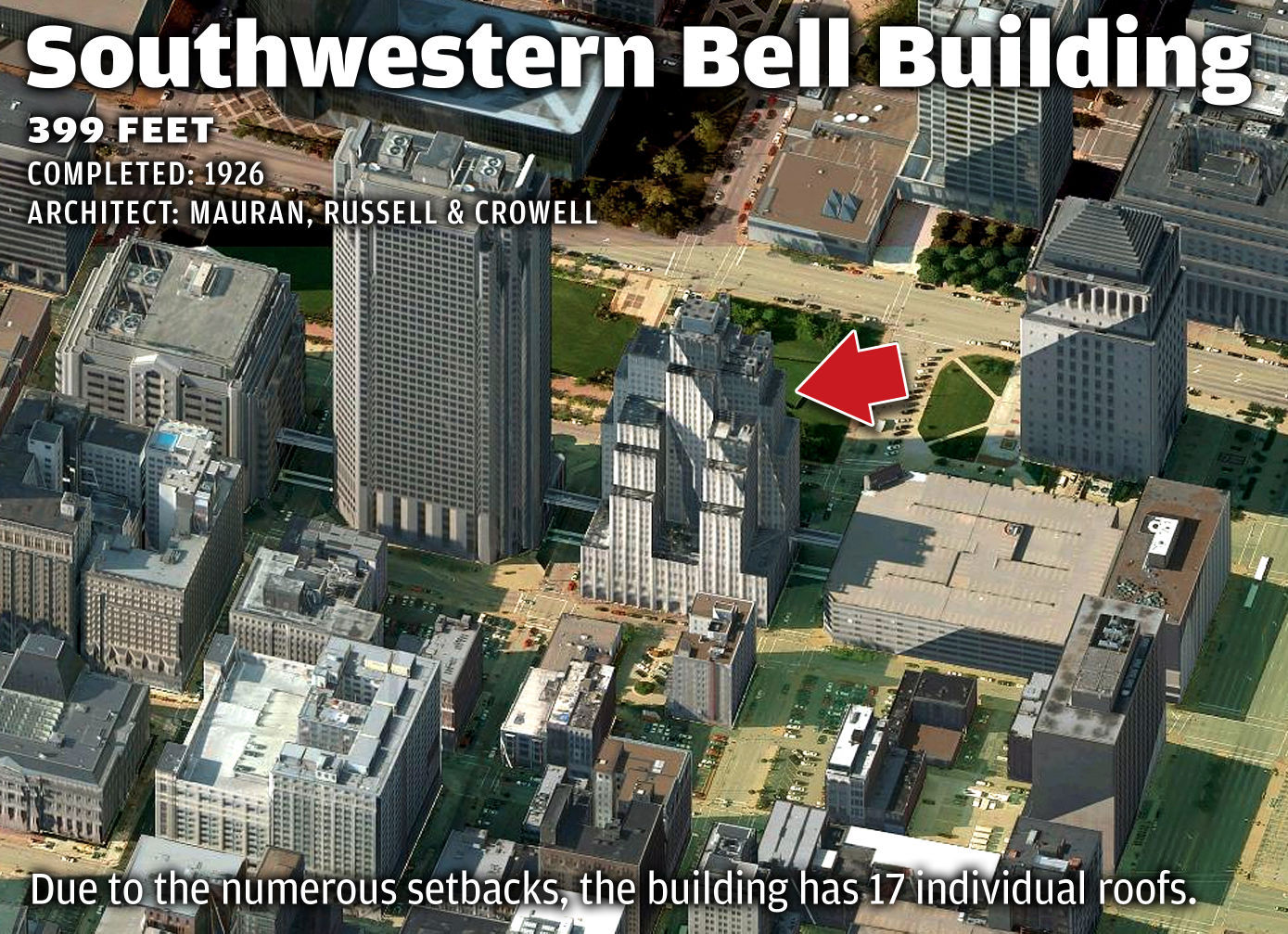 St. Louis' Tallest Buildings - Southwestern Bell Building